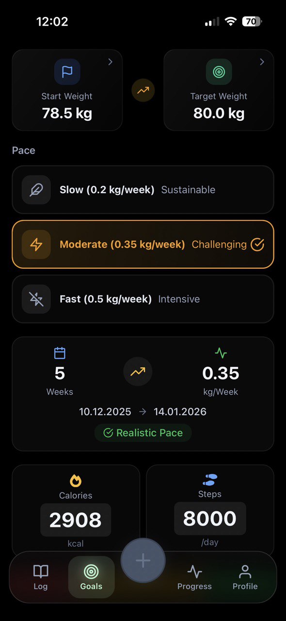 ShredSheet Goal Editor